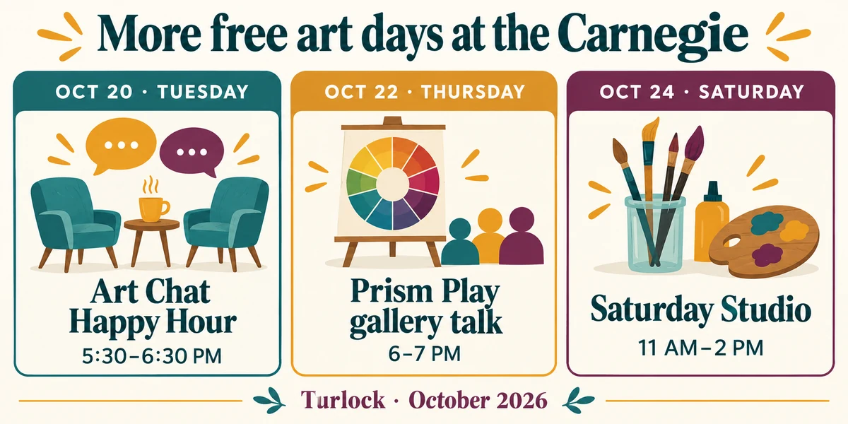 Free Carnegie programs: Art Chat Happy Hour October 20, 5:30–6:30 PM; Prism Play gallery talk October 22, 6–7 PM; Saturday Studio October 24, 11 AM–2 PM.