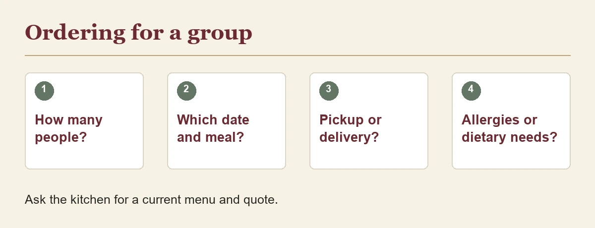 Group-order checklist: guest count, date and meal, pickup or delivery, and allergies or dietary needs.