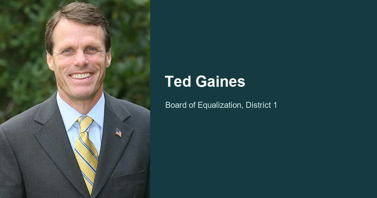 Ted Gaines in a California State Senate portrait with a name panel.